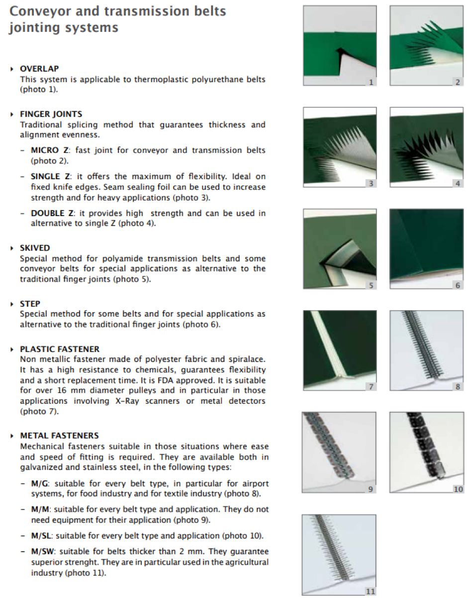 Timing Belt Joints - Joining Systems